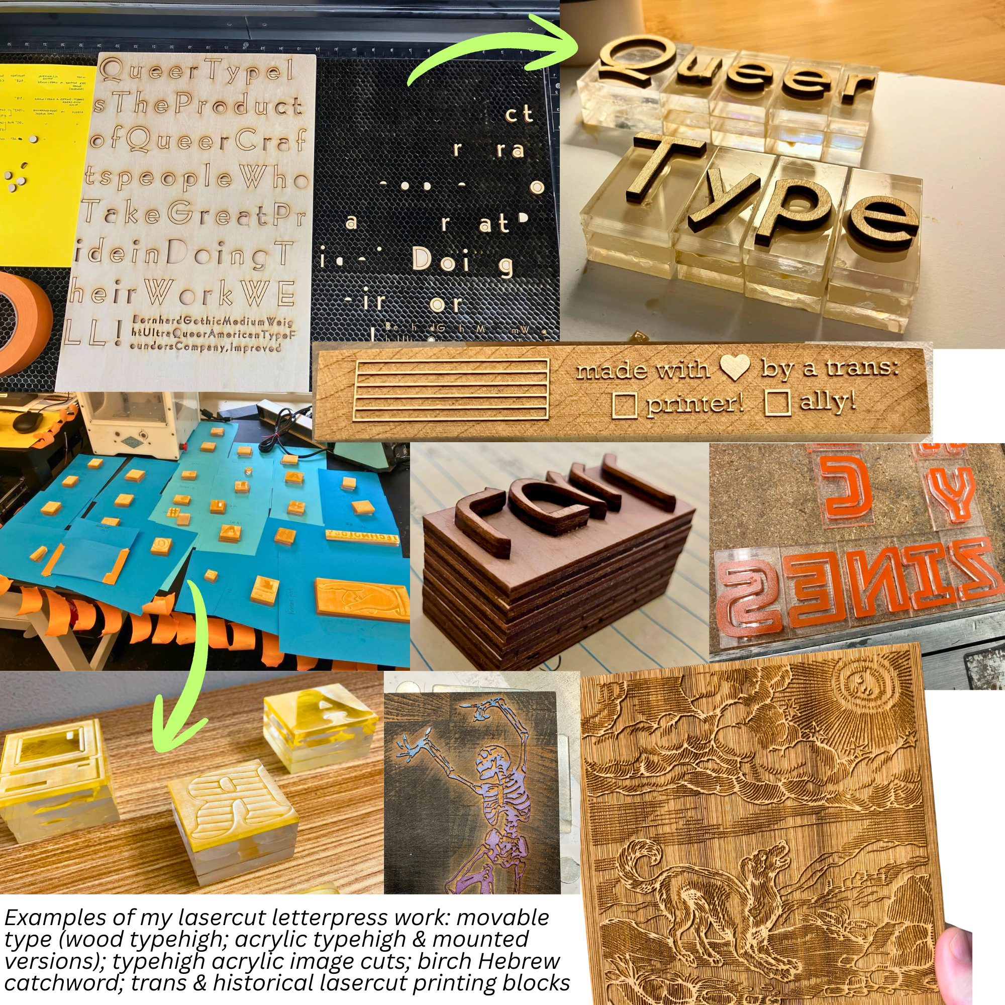 Z MethodsExamplesCollage LasercutExamples