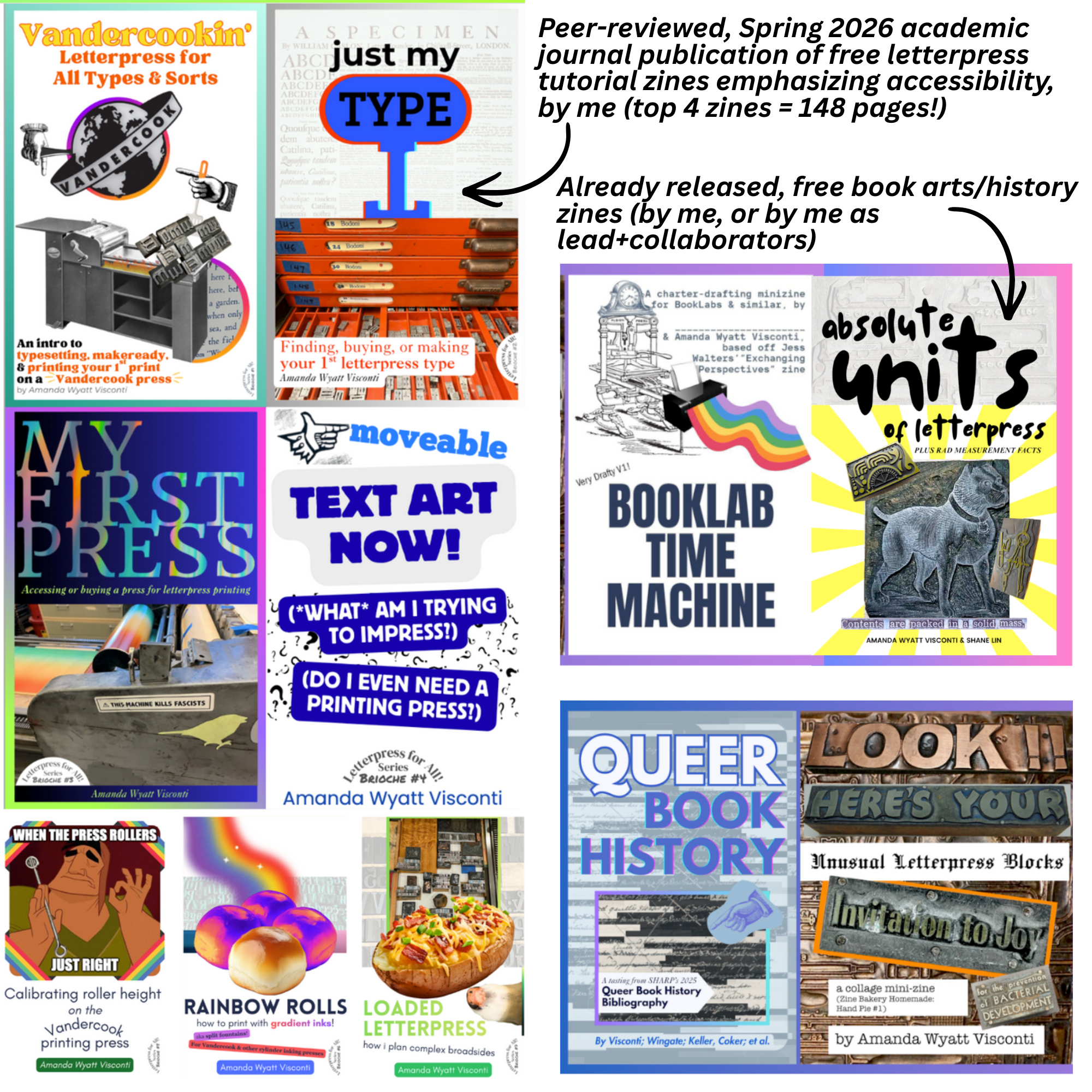 Z MethodsExamplesCollage FreeLetterpressAccessibilityTeachingZines